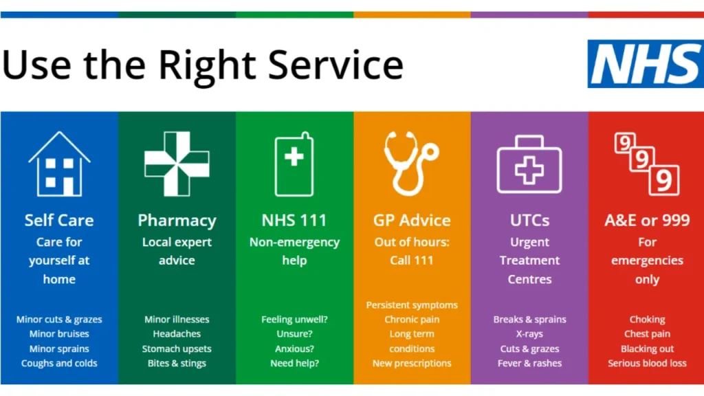 Non-dom w Wielkiej Brytanii – jakie korzyści i ograniczenia dla Polaków?