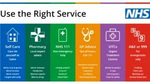 Non-dom w Wielkiej Brytanii – jakie korzyści i ograniczenia dla Polaków?