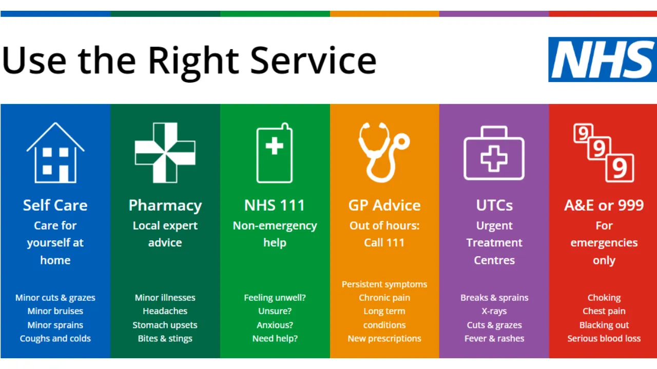 Non-dom w Wielkiej Brytanii – jakie korzyści i ograniczenia dla Polaków?